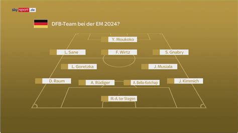 spielplan deutsche nationalmannschaft 2024